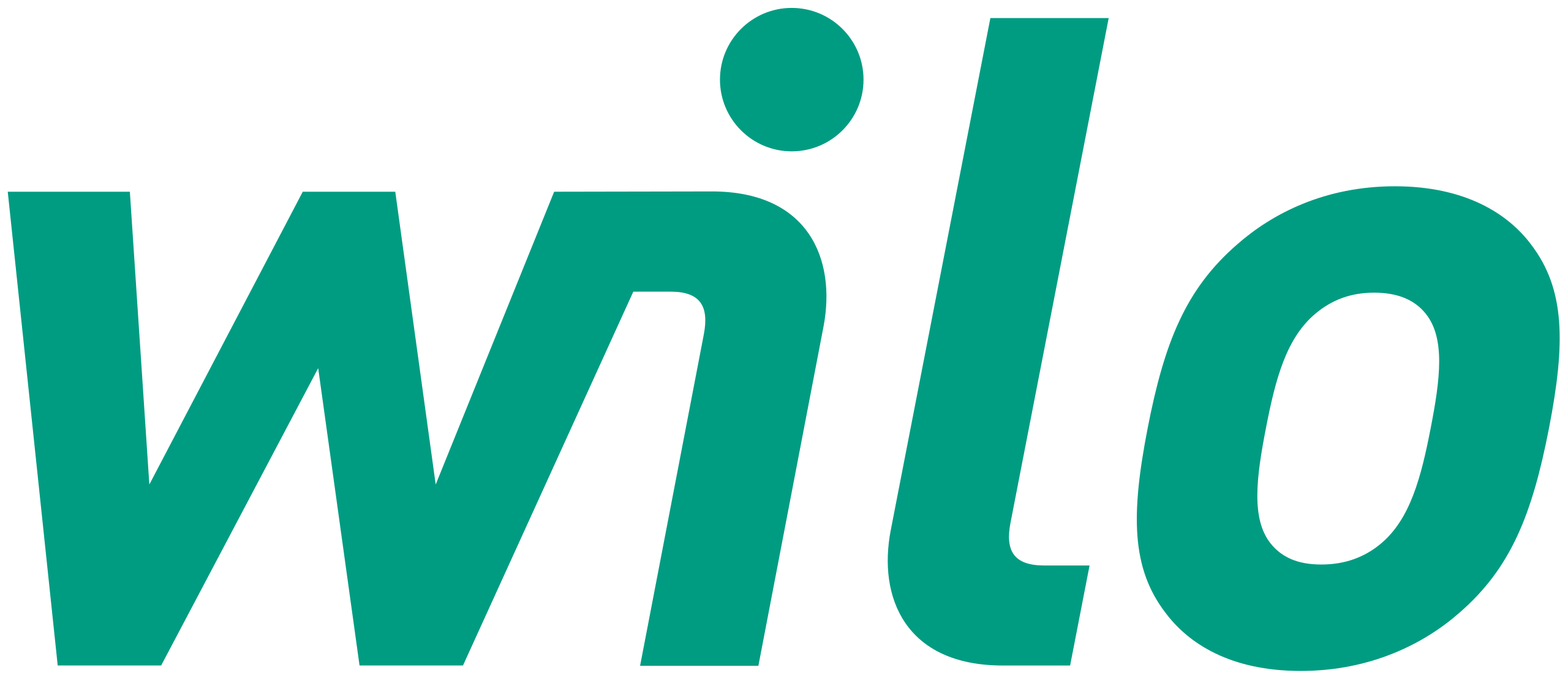 LOGO; WILO; PARTENAIRE LOGO; WILO; PARTENAIRE